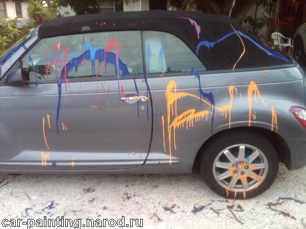 Automotive paint supply